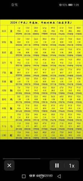 虎年出生属相是什么生肖（虎年出生属什么生肖）