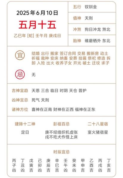 老黄历生肖属相相冲(2025年老黄历生肖冲煞查询时间表)