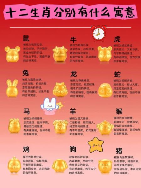 十二生肖属相好的（十二生肖属相好的排行榜）