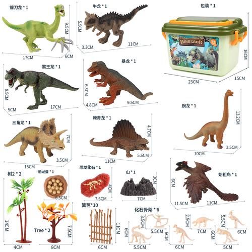 十二生肖属相恐龙（十二生肖属相恐龙对照表）