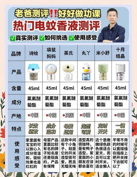 蚊香对应生肖属相（蚊香对应生肖属相是什么）