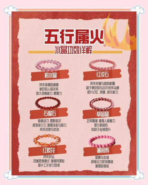 生肖属相火的民俗（属火的生肖有哪些民俗讲究？🔥）