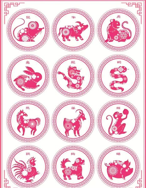 韩国生肖属相是什么生肖(韩国生肖属相和中国一样吗?)