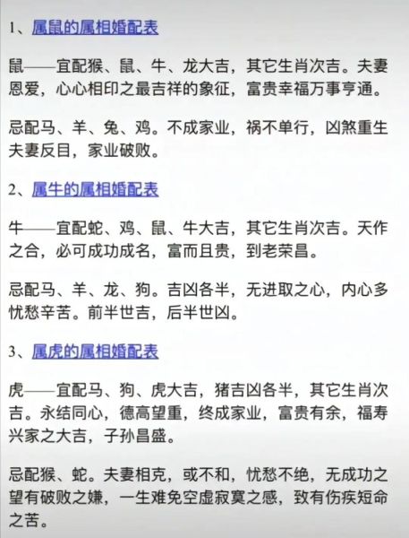 生肖属相最佳婚配图（十二生肖男女最佳婚配表查询）