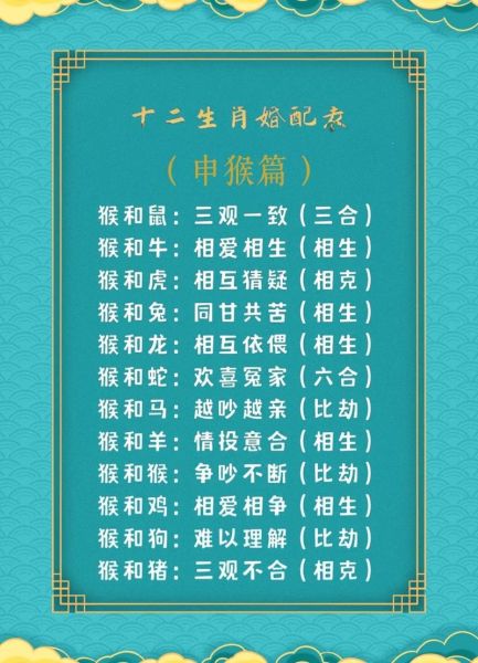 生肖属相最佳婚配图（十二生肖男女最佳婚配表查询）