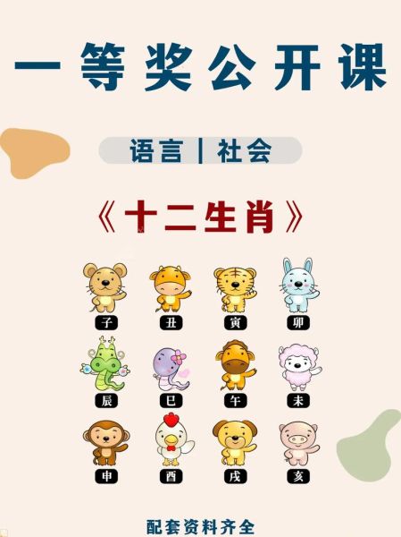 大生肖都有哪些属相（大生肖都有哪些属相？新手一看就懂）