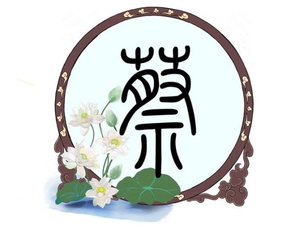 蔡属相是什么生肖