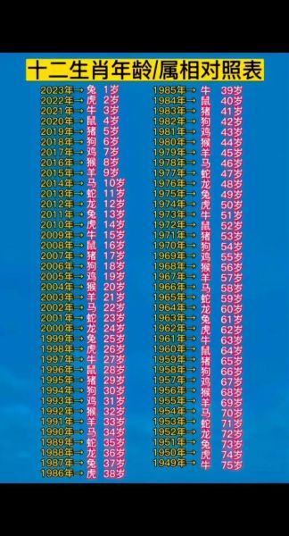 蓝色属相是什么生肖（蓝色属相是什么生肖？新手一看就懂）