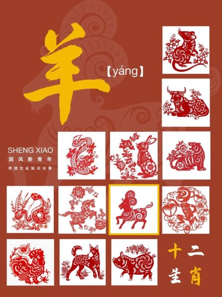 生肖羊和啥属相能长久(生肖羊最佳终身伴侣属相是谁)