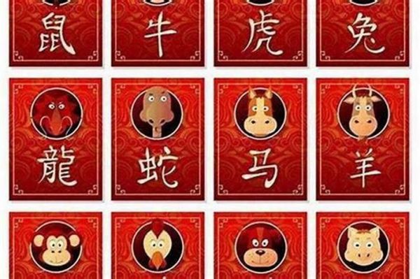 78属相是什么生肖（78年属什么生肖今年多大）