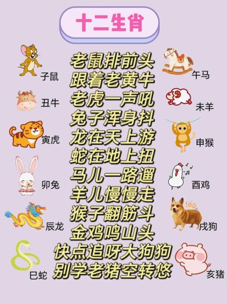 十二生肖的第七个属相（十二生肖第七个属相是什么？新手秒懂！）