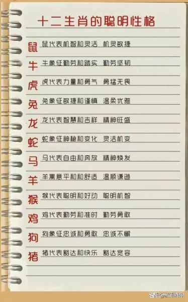 情商智商属相是什么生肖（情商智商属相是什么生肖？）