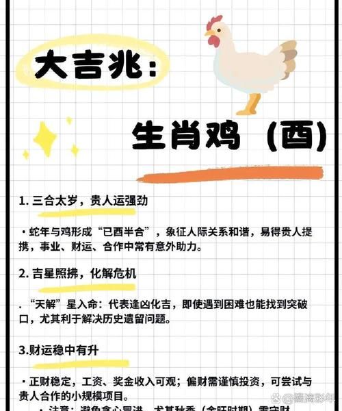 属鸡生肖属相（属鸡生肖运势2024全年指南）