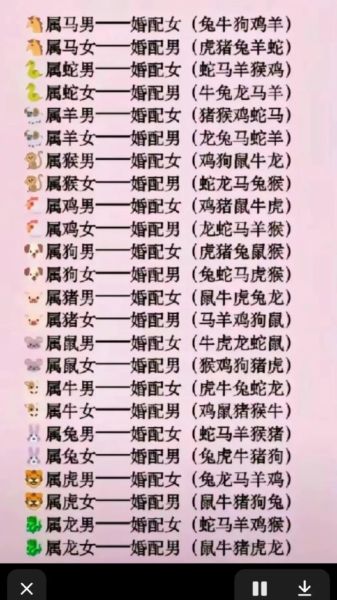 缘分浅的生肖属相（缘分浅的生肖属相有哪些）