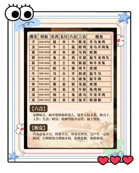 属相和生肖的关系（属相和生肖是同一个概念吗？）