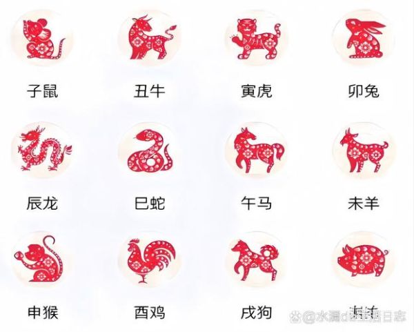 向左属相是什么生肖