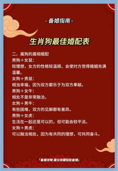 属相狗不能配的生肖（属狗不能配什么属相）