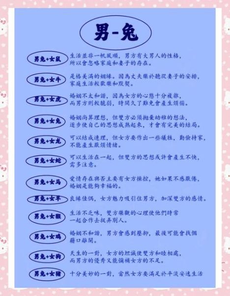 生肖兔跟生肖兔属相和吗（生肖兔和生肖兔婚配好吗）