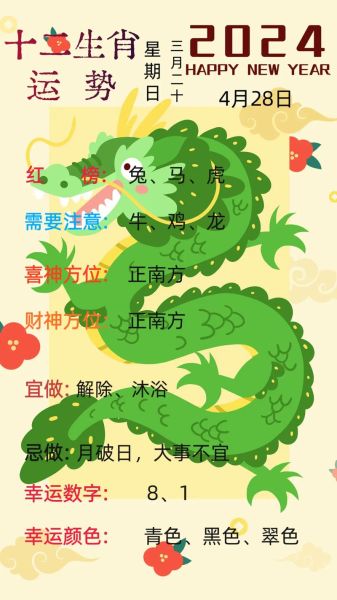 生肖属相的运势排行（2024生肖属相运势排行完整版）