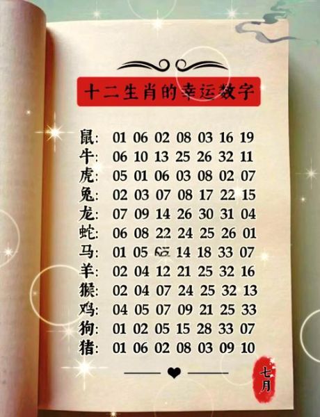 生肖属相如何选楼层数（新手必看：生肖如何选楼层最吉利）