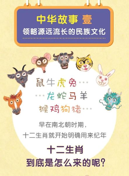 生肖属相的故事简报（生肖属相的来历和故事）