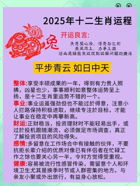 生肖属相讲解兔（生肖兔2025运势详解）