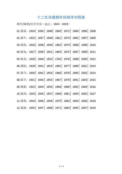 戌时生的属相什么生肖（戌时生属猴的是什么生肖）