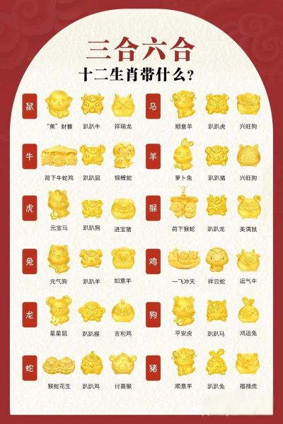 推测孩子生肖属相（2025年生孩子属什么生肖一看就懂）