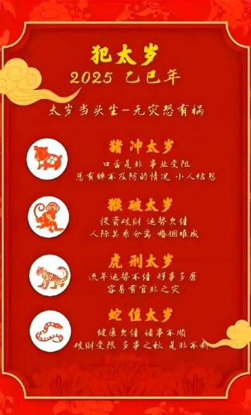 鼠生肖太岁属相（2025属鼠犯太岁怎么化解）
