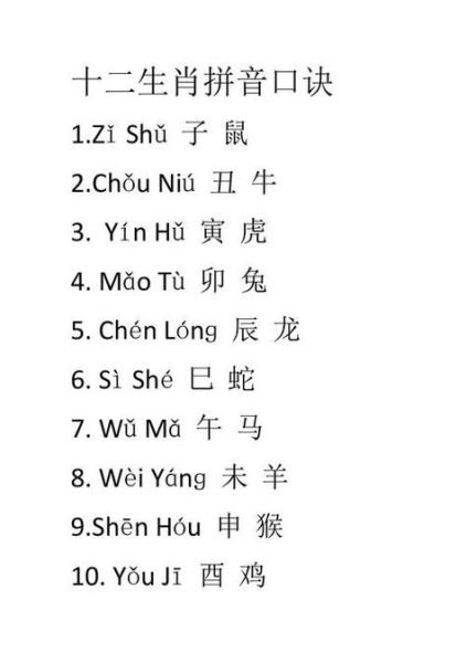 生肖大写属相有哪些（生肖大写属相正确写法速查）