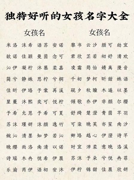 生肖与属相网名女孩（小女孩生肖网名温柔创意大全）