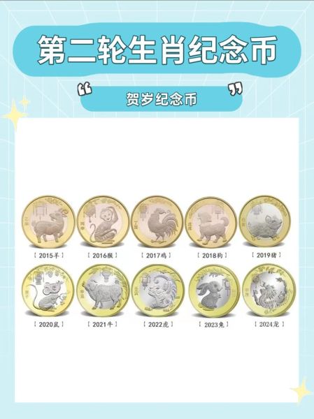 生肖属相纪念币（2025生肖纪念币预约时间表最新）