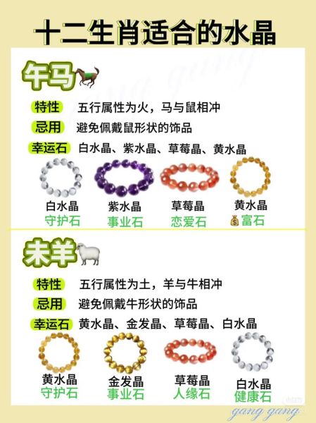 手链生肖属相（十二生肖本命手链怎么挑选）