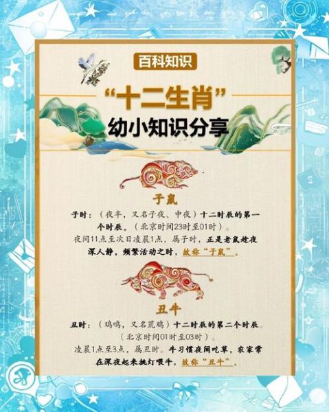 十二生肖属相怎么排（十二生肖属相是怎么排的）