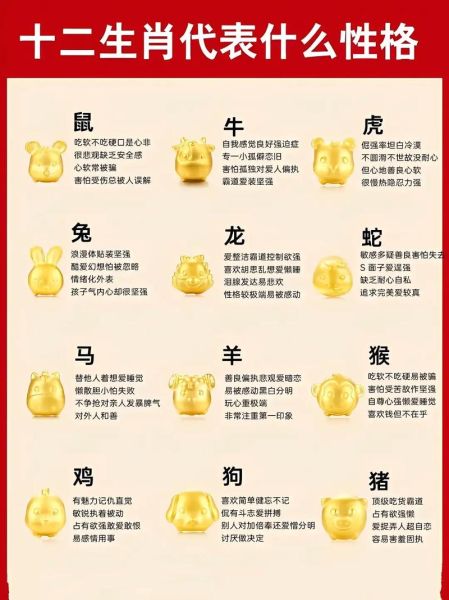 生肖属相作品有哪些呢(生肖属相作品有哪些呢?最全清单来了)