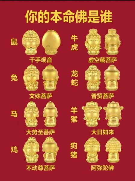 生肖守护神属相（2025年十二生肖守护神对照表）