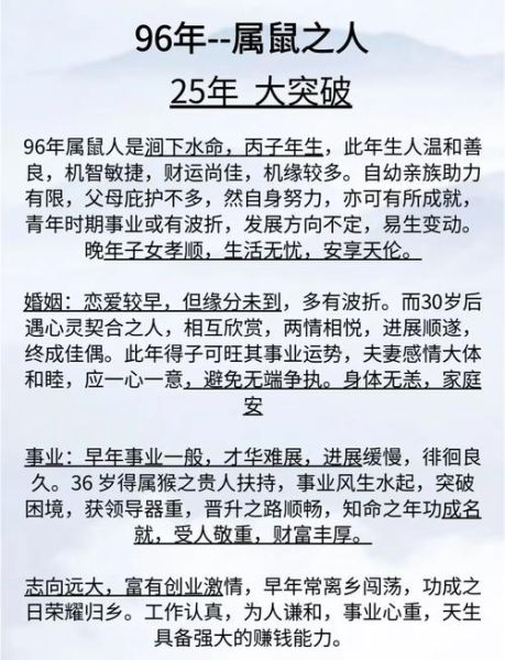 96属相是什么生肖（96年属什么生肖查询？）