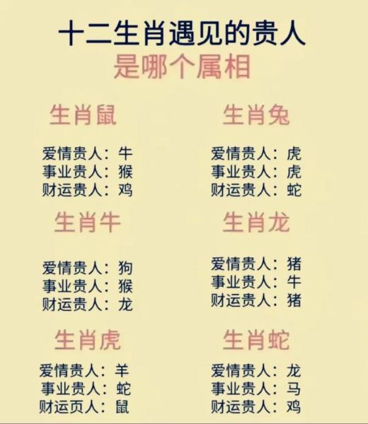 今天属相什么生肖最好