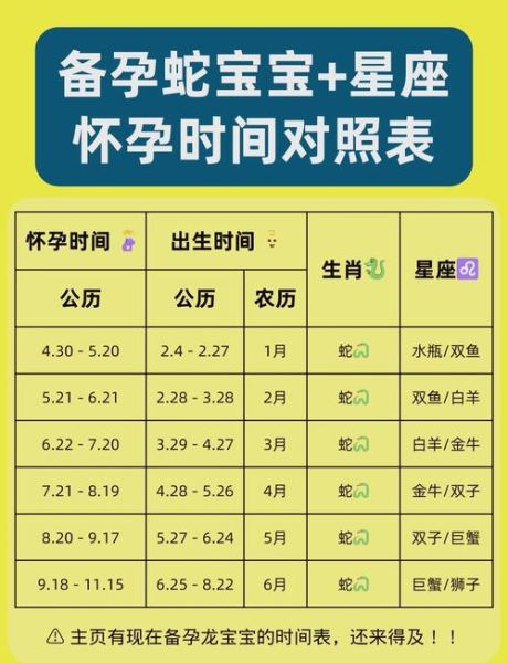 蛇的最佳生肖配偶属相（蛇最佳配偶属相排名速查）