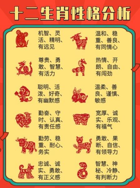 生肖鼠的属相介绍（生肖鼠性格详解🐭✨）