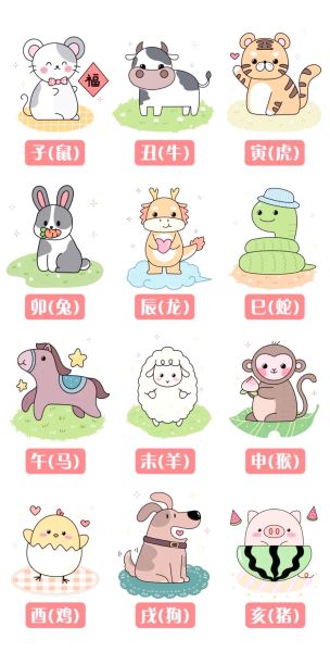 生肖属相作品(生肖属相作品入门教程)