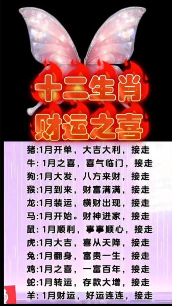 近期财运最佳生肖属相（近期财运最好的属相排名新手版）