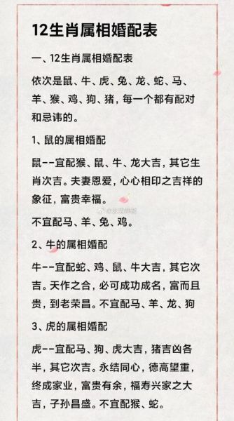 十二生肖夫妻相处属相（十二生肖夫妻相处属相配对大揭密）
