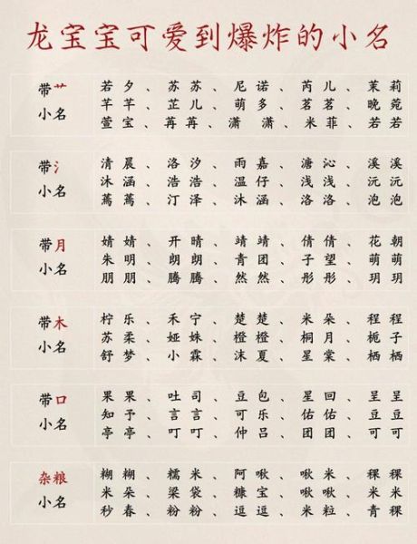 生肖属相网名（新手必看！生肖属相网名怎样取）