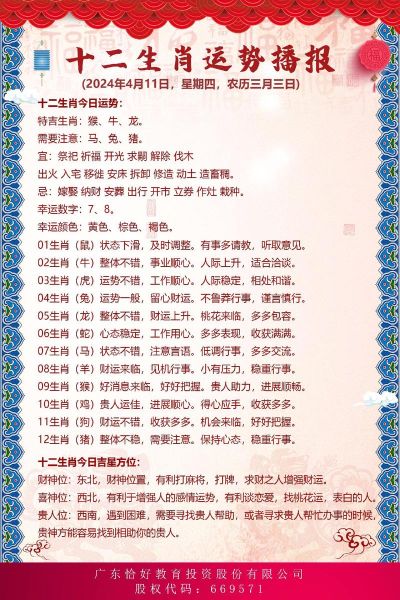 24什么生肖属相（2024年出生属什么生肖？一文秒懂）