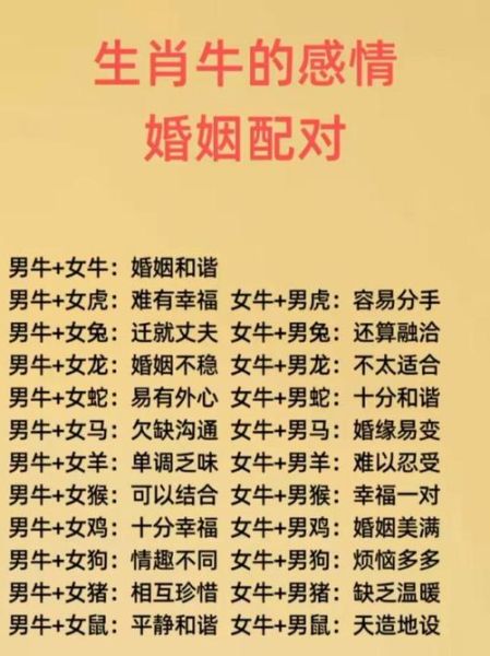 97属相是什么生肖配对（97年出生的牛和什么生肖最配？）