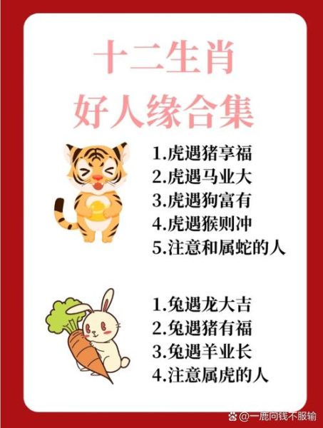 风水最佳生肖属相（风水最佳生肖属相有哪些？）