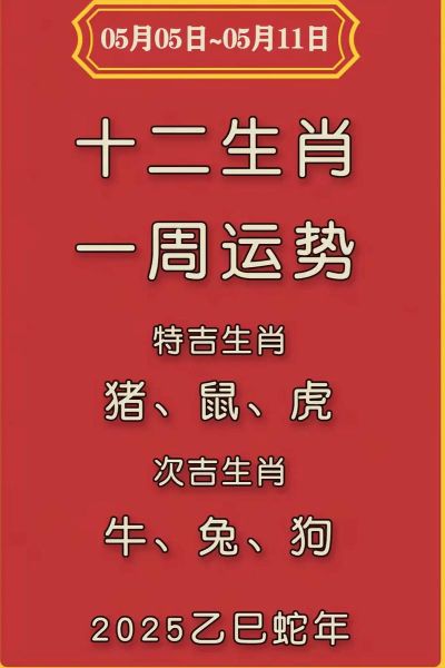 运势 解析 生肖属相（未来一年生肖运势最旺的属相是谁）