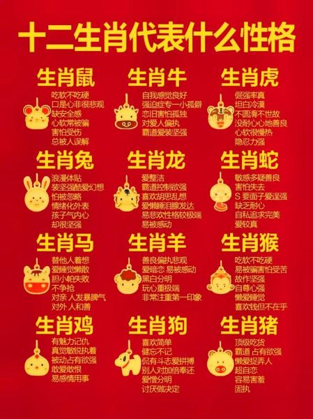 生肖决定星座还是属相（生肖和星座到底谁决定谁？）