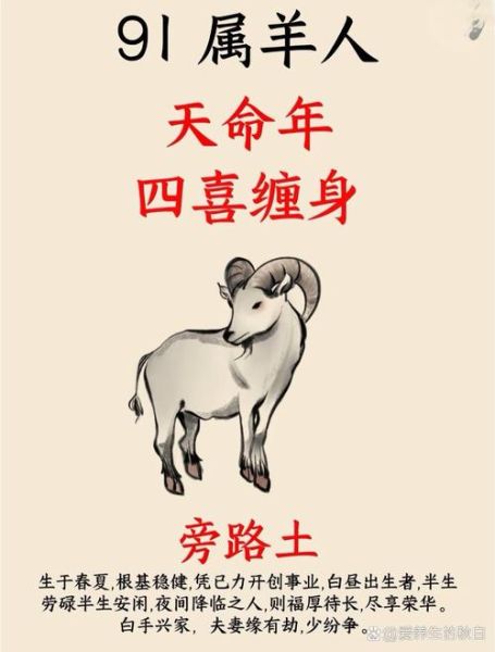 袁绍属相是什么生肖(袁绍是什么生肖?🐑新手指南)